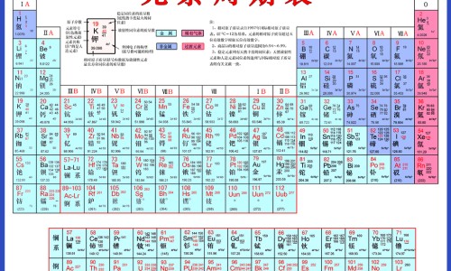 伏神木的功效网 :分享伏神木的功效和作用主治是什么-伏神木功效与作用禁忌知识